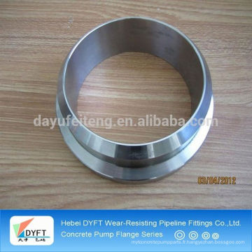 copper pipe connect flange manufacturer in China